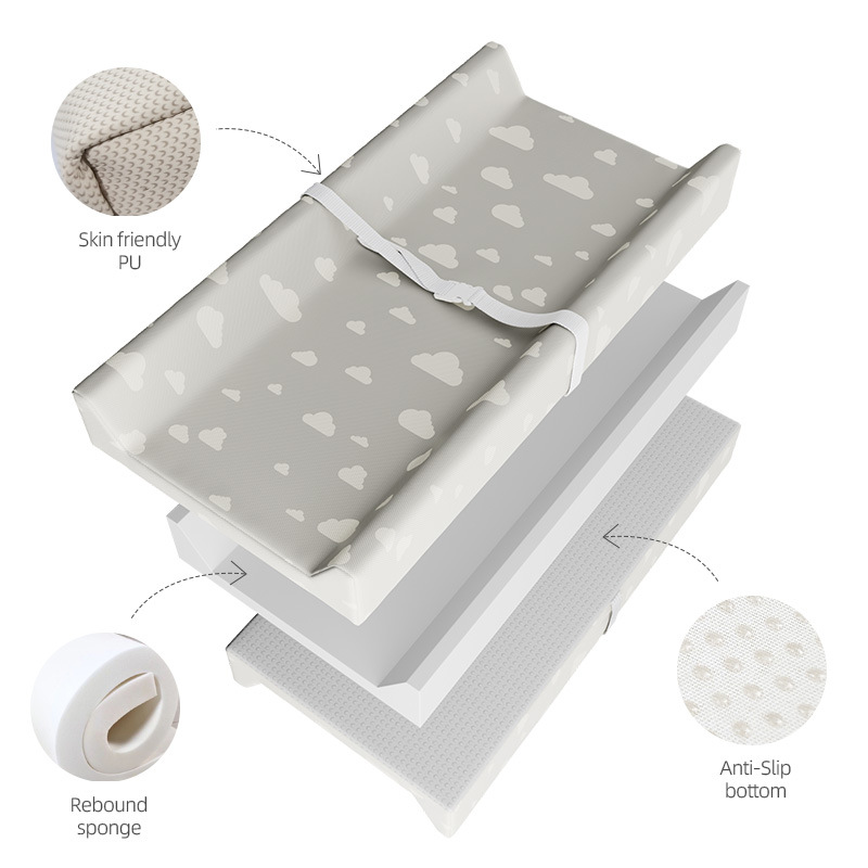 Fasciatoio per neonati con riv - Baby Mattress Waterproof recensione e prezzo