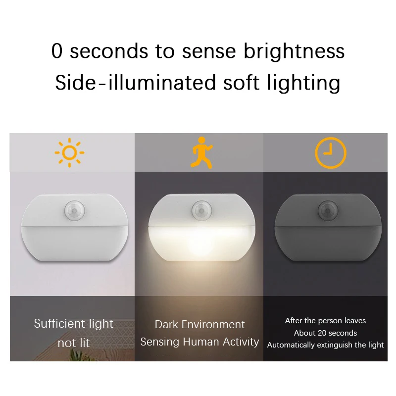 Luci notturne a LED con rileva - Baby Nursery Night Light recensione e prezzo